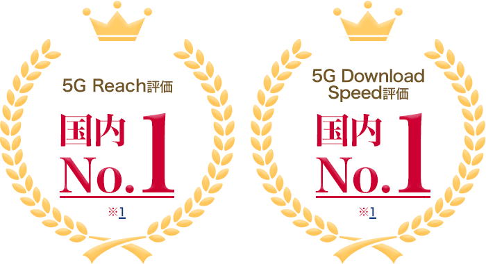 5G Reach評価 国内No.1（※1） 5G Download Speed評価 国内No.1（※1）