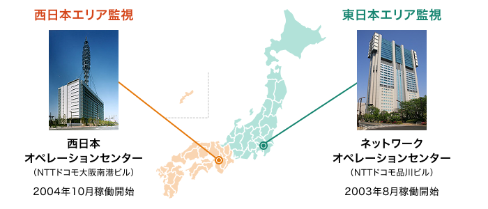 2拠点で全国を守る、ネットワークオペレーションセンター。の画像