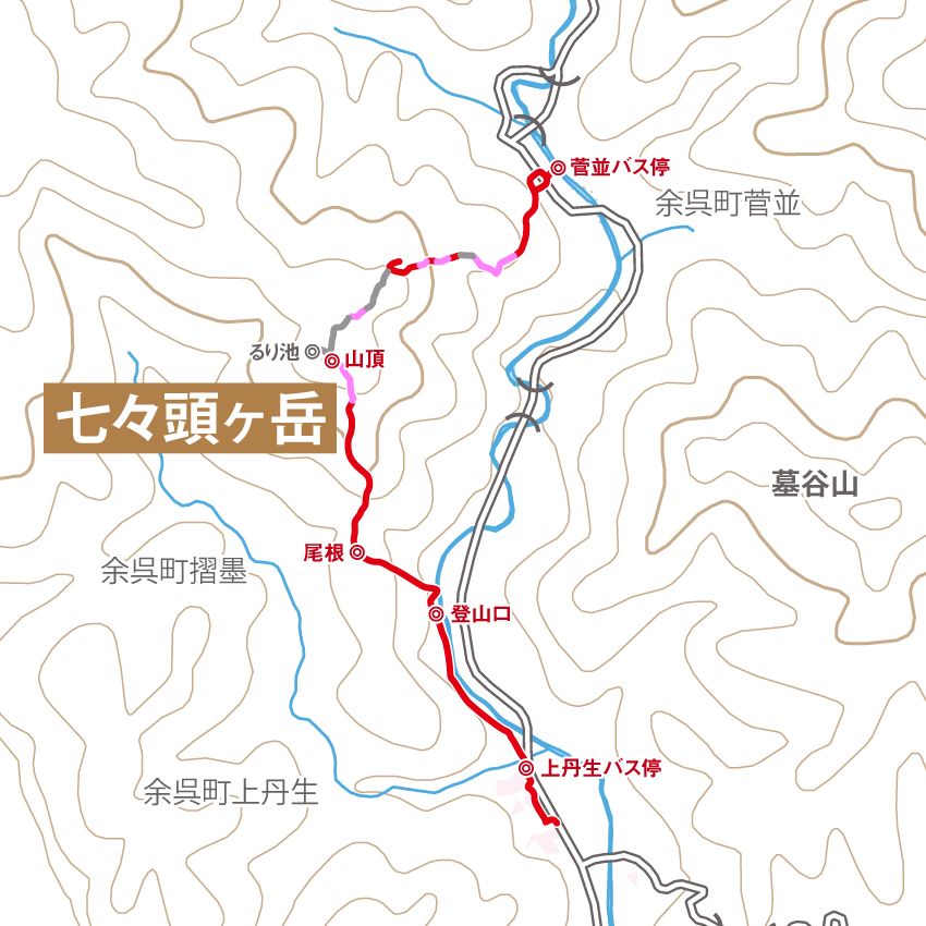 七々頭ヶ岳