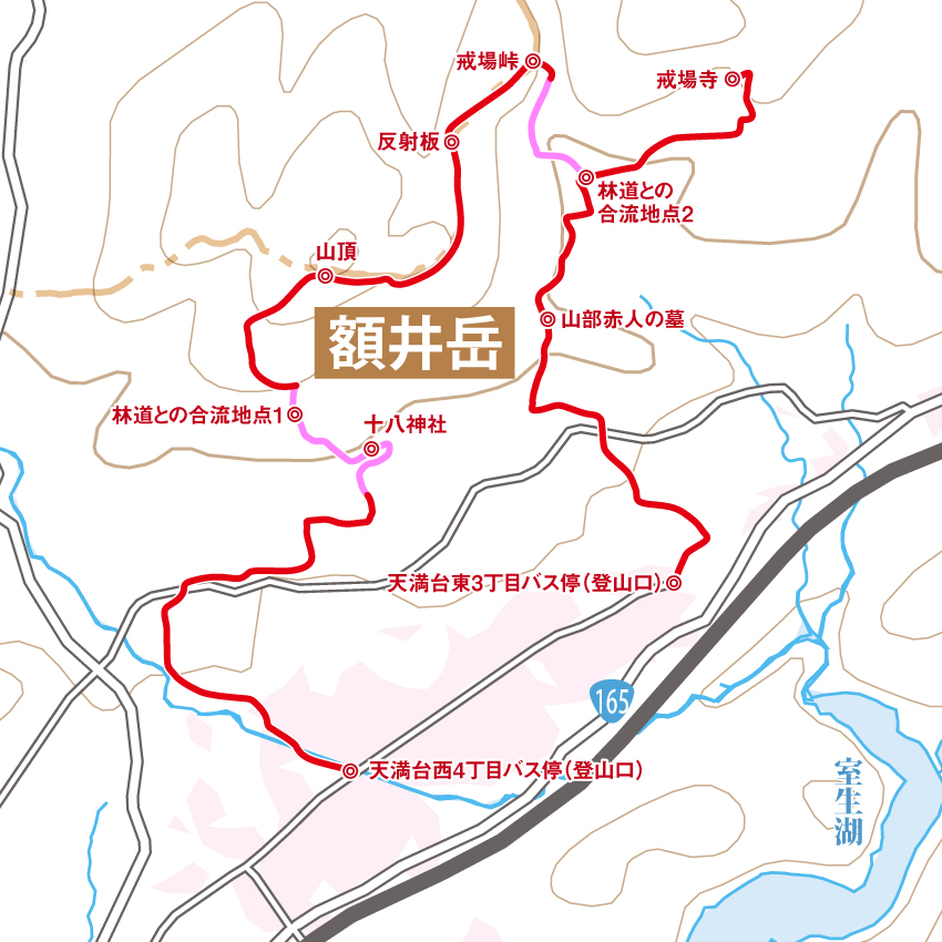 額井岳