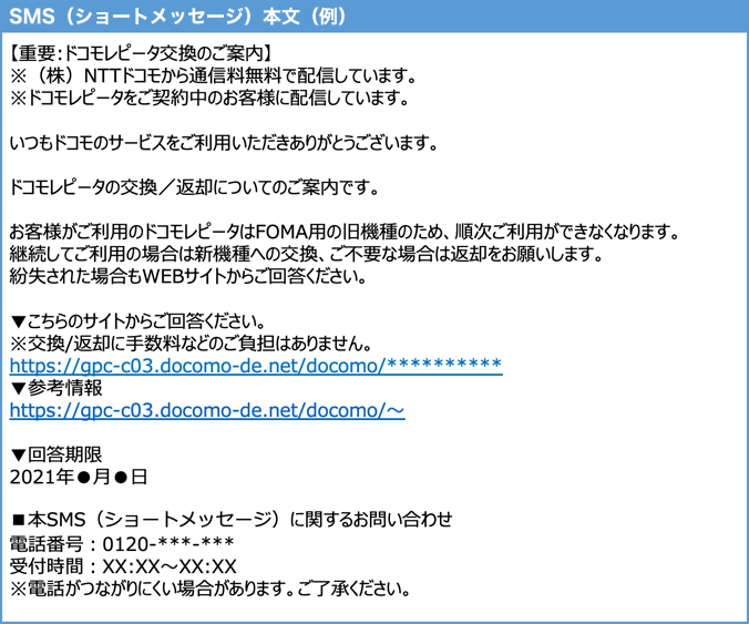 SMS(ショートメッセージ)本文(例)