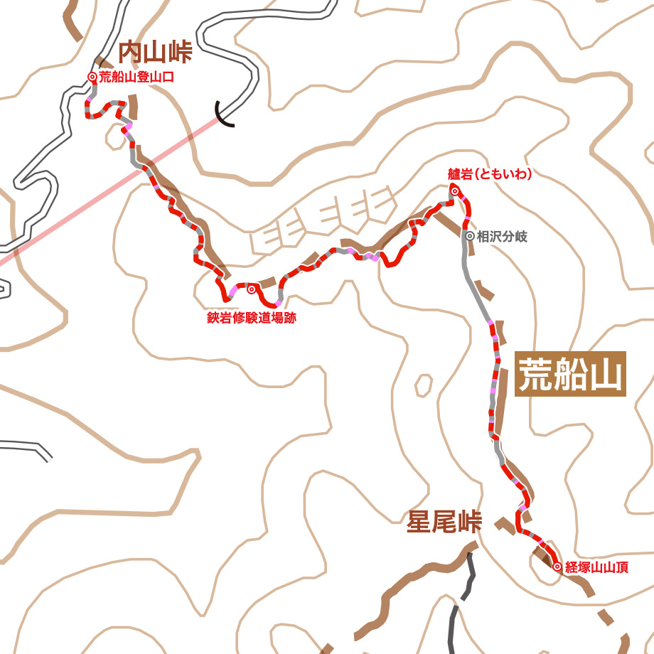 荒船山