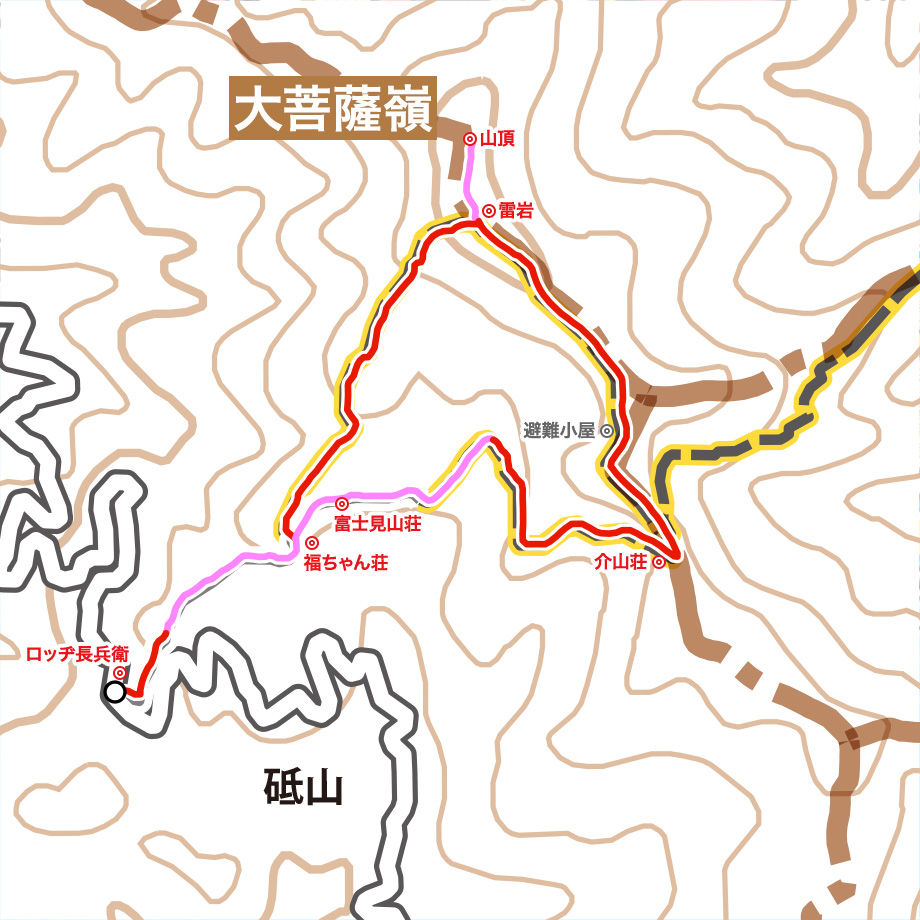 大菩薩嶺