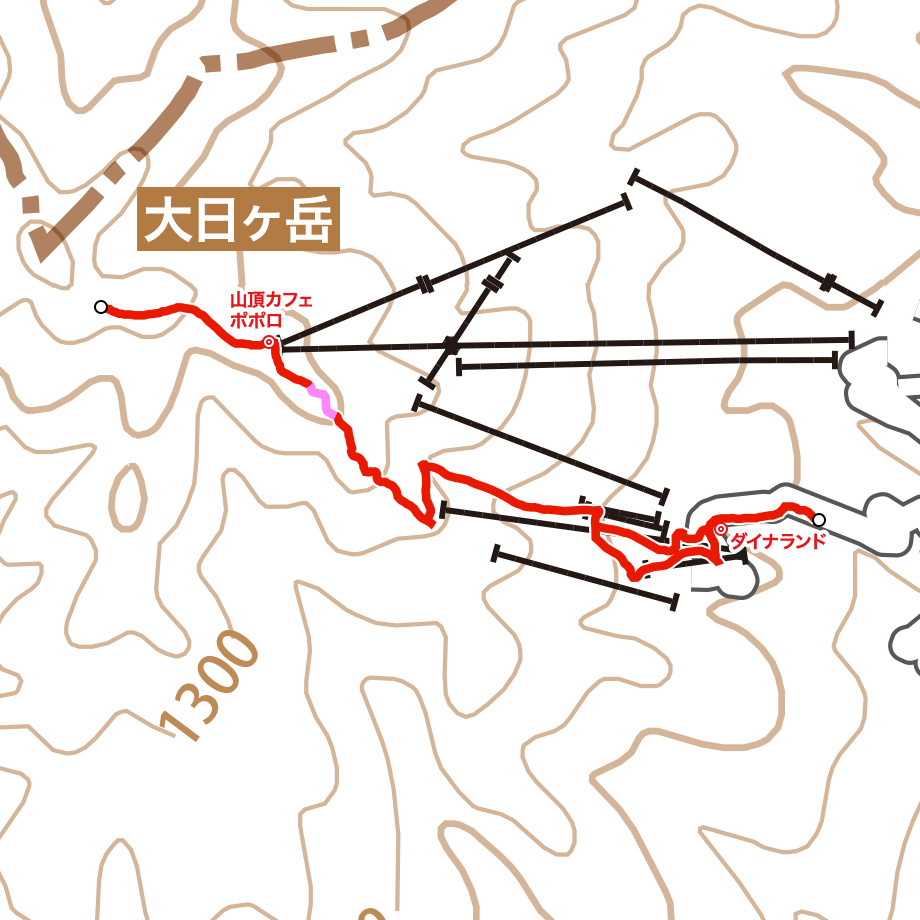 大日ヶ岳