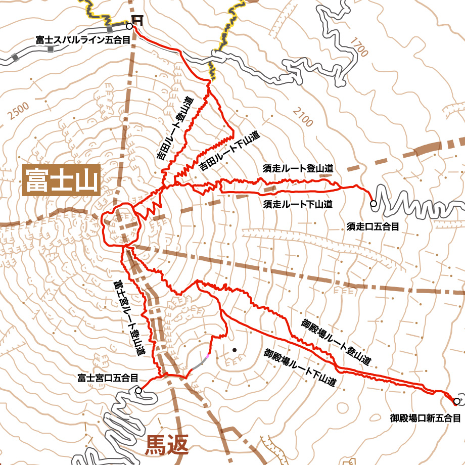 富士山