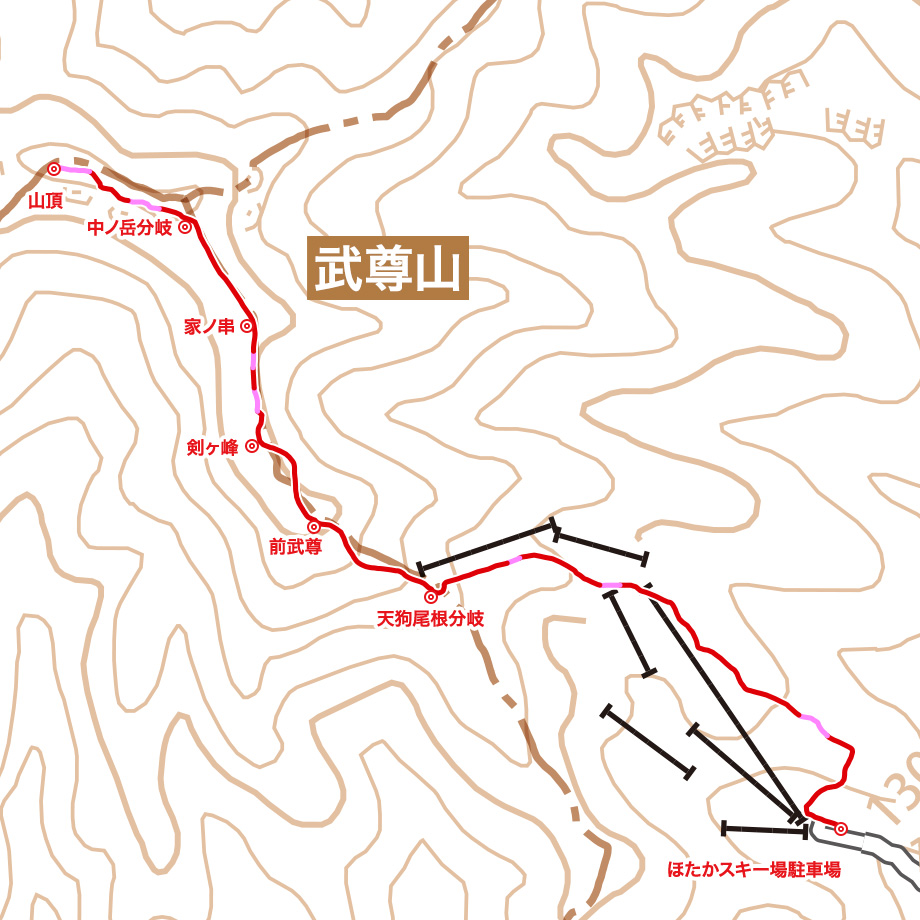 武尊山