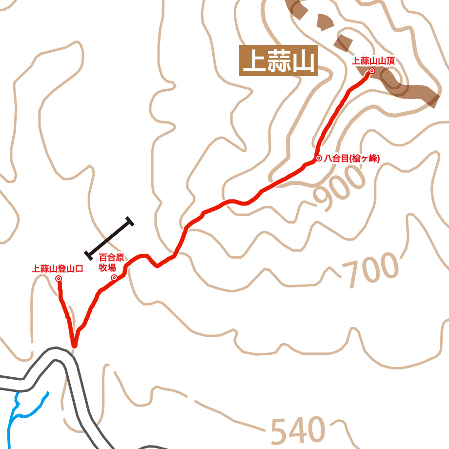 上蒜山