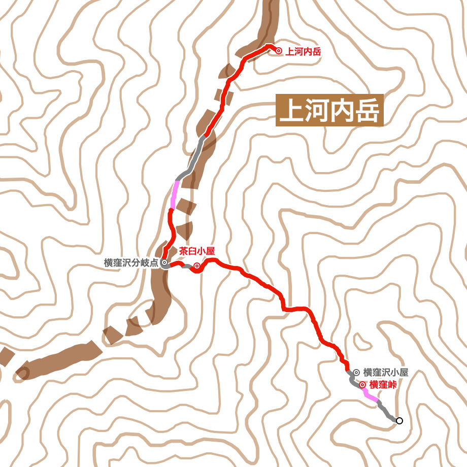 上河内岳