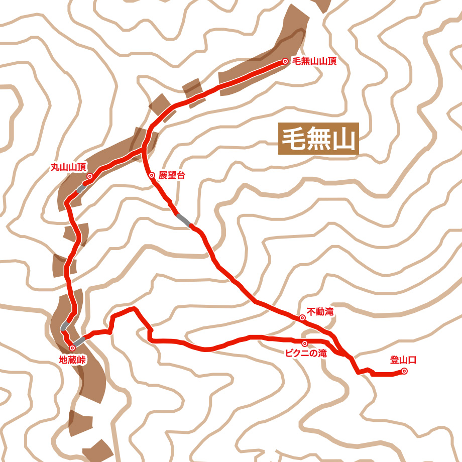 毛無山