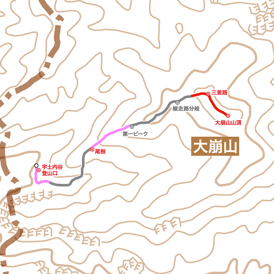 大崩山