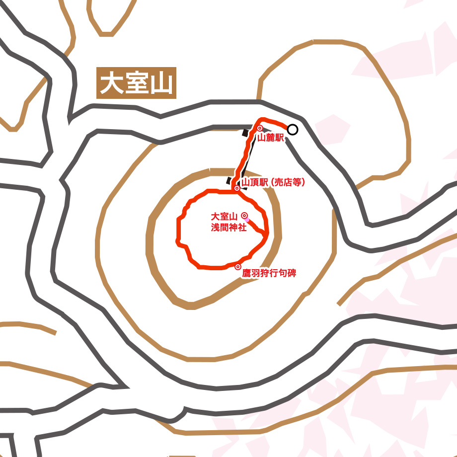 大室山（伊豆東部火山群）