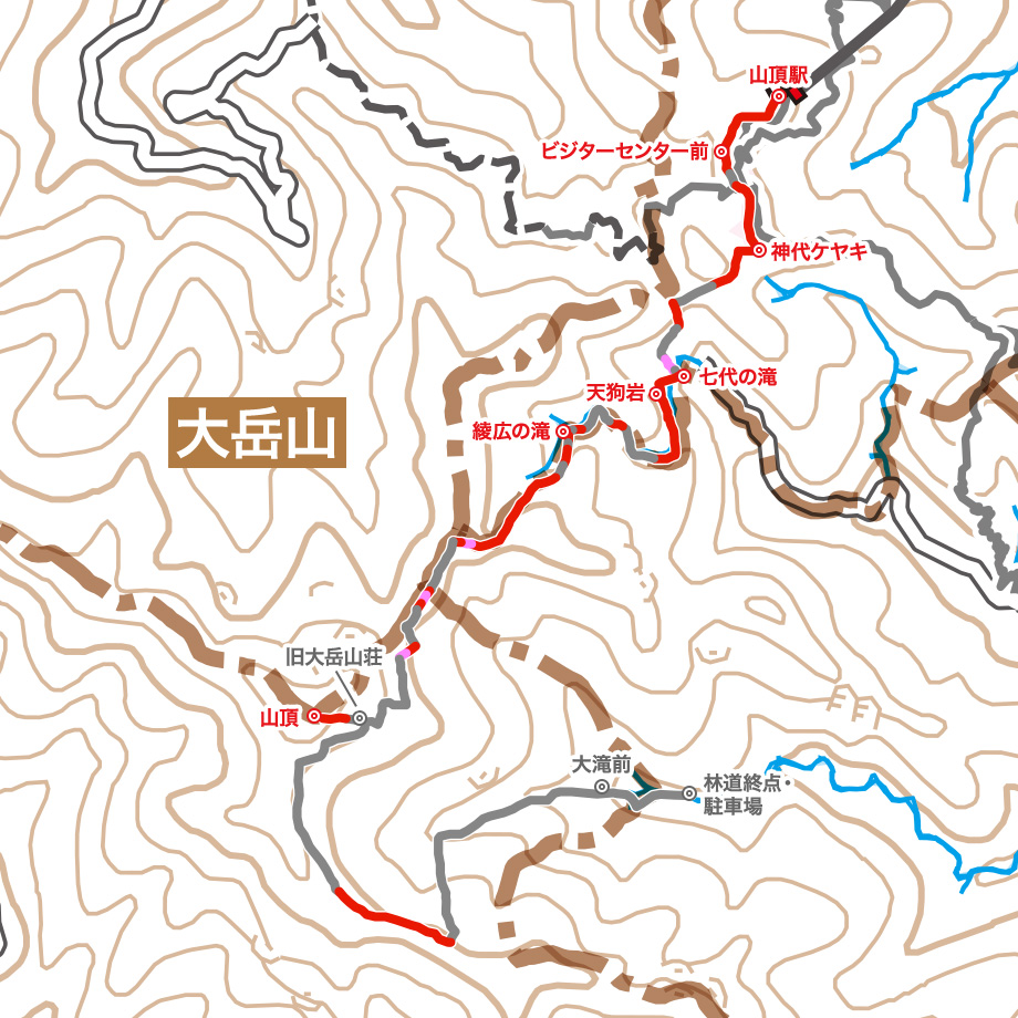 大岳山