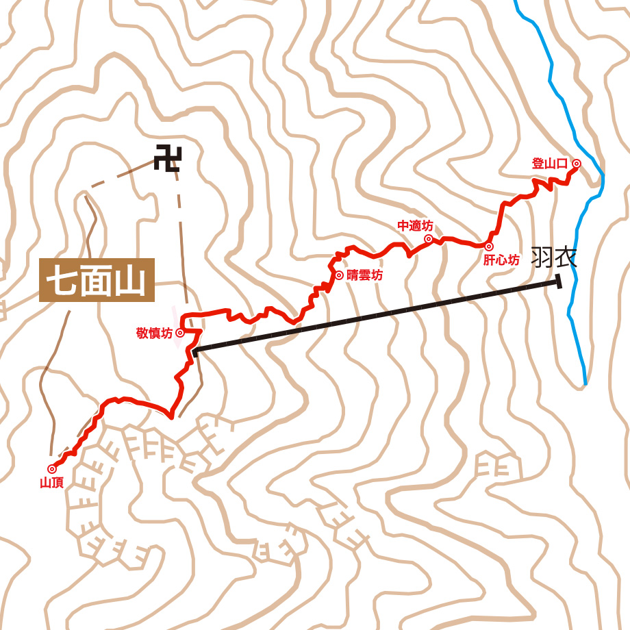 七面山