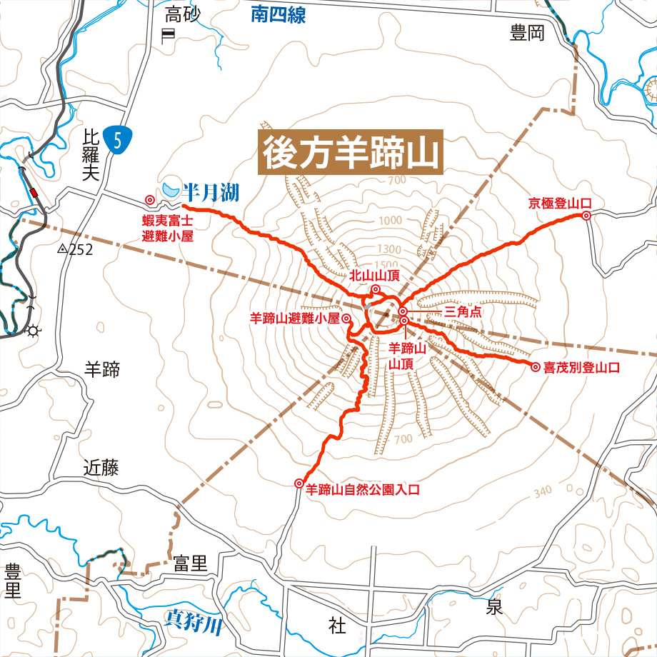 後方羊蹄山