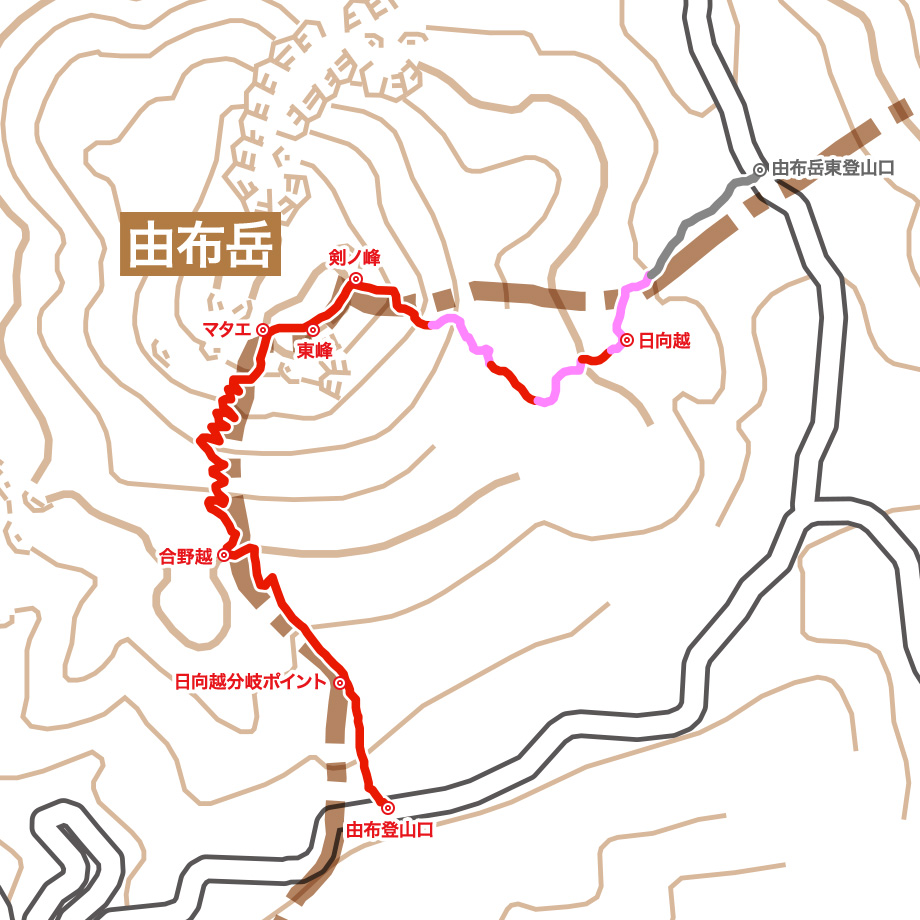 由布岳