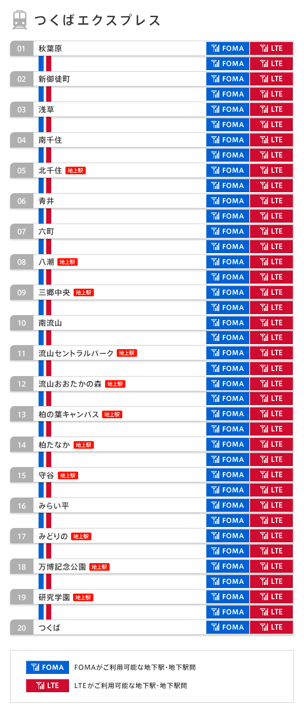 つくばエクスプレス