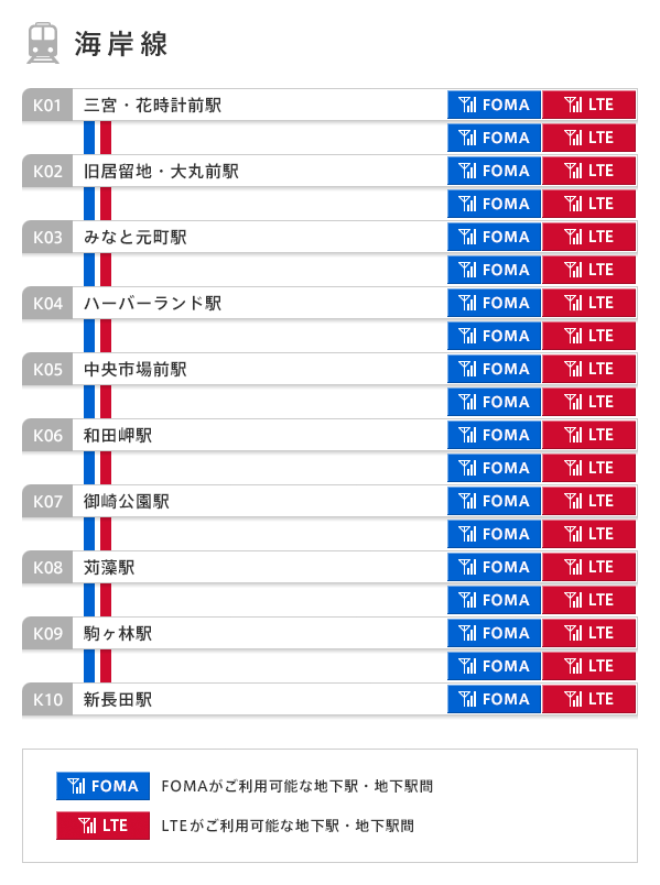 海岸線