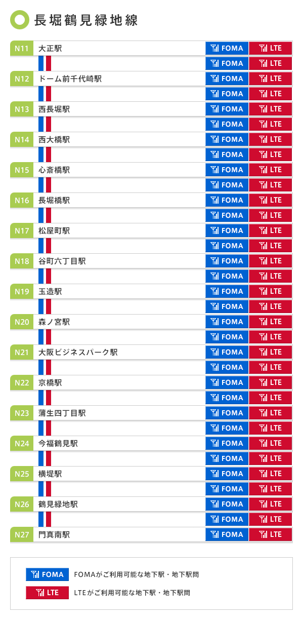 長堀鶴見緑地線