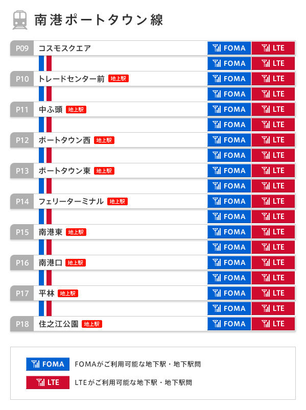 南港ポートタウン線