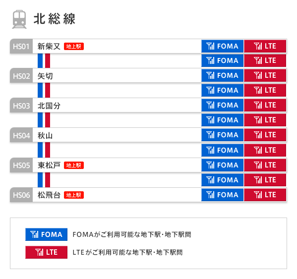 北総線