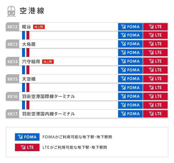 空港線