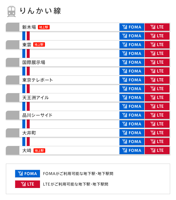 りんかい線