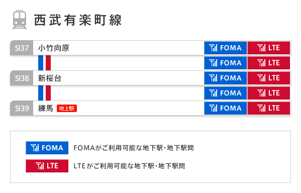 西武有楽町線