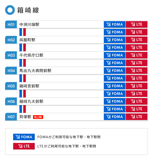 箱崎線