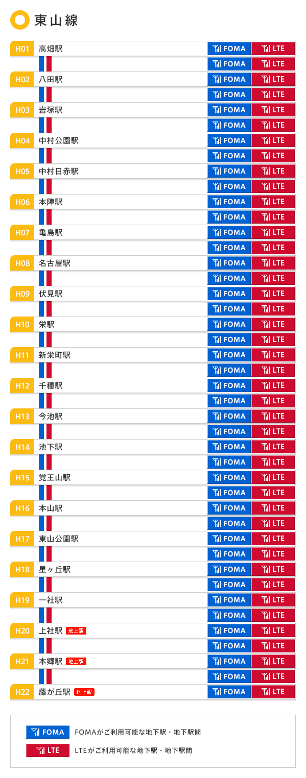 東山線