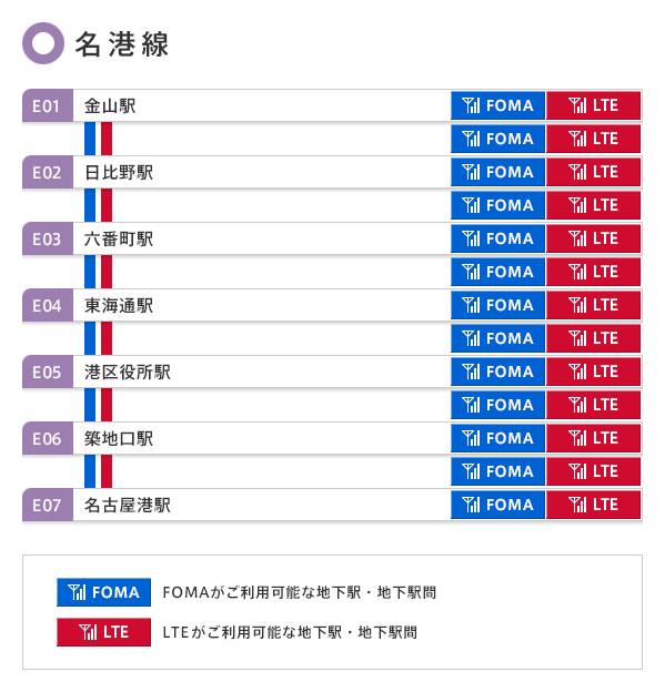 名港線