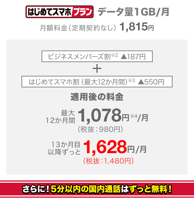 はじめてスマホプラン
