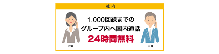 社内への国内通話が24時間定額!社外への通話料・パケット通信料も10~30%OFF!
