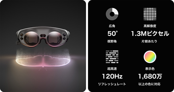 軽いから、“Lightware”。