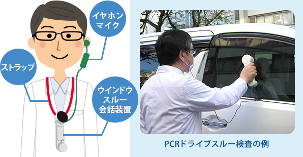 そのままの形状で利用する場合