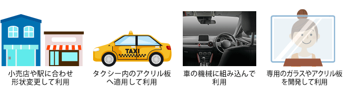 カスタマイズして利用する場合