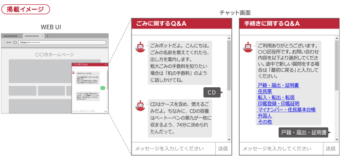 FAQチャットボット