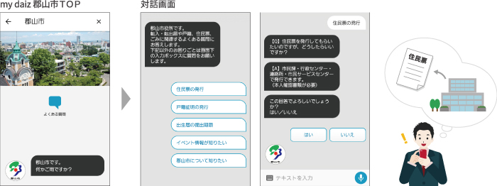 FAQチャットボット