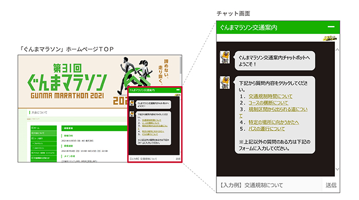 FAQチャットボット