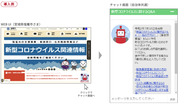 FAQチャットボット