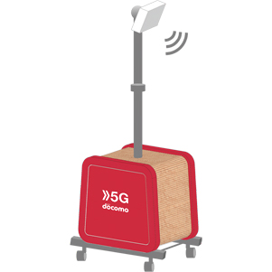 キャリー5G™で解決できること