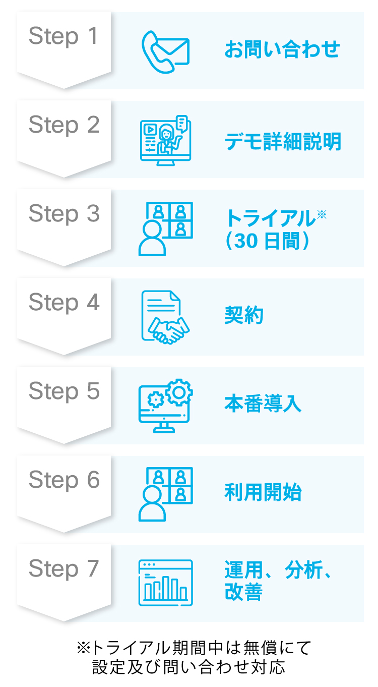 Webex Meetings