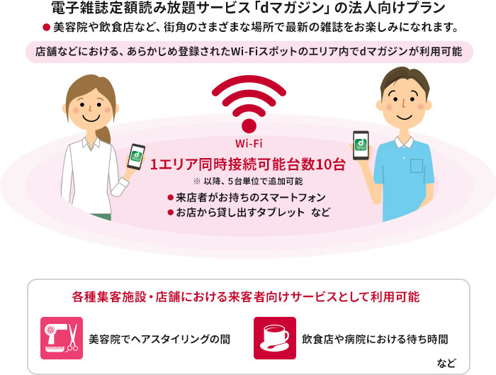 dマガジン for Biz