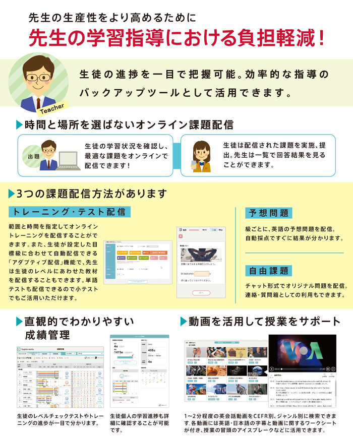 スムーズな成績管理・動画を活用して授業をサポート・時間と場所を選ばないオンライン指導