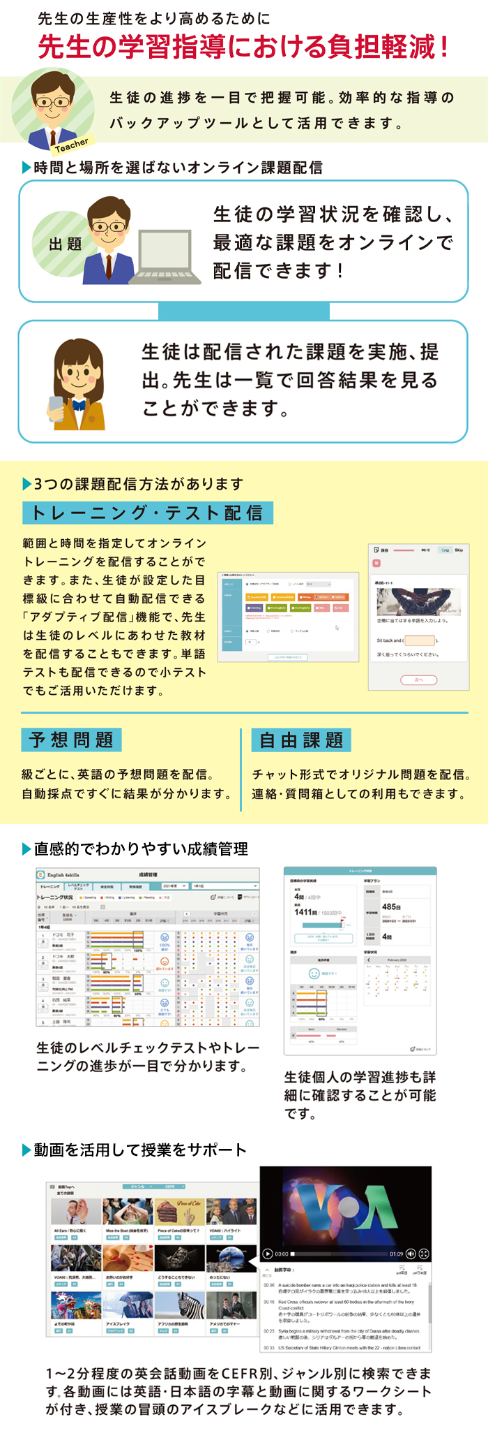 スムーズな成績管理・動画を活用して授業をサポート・時間と場所を選ばないオンライン指導