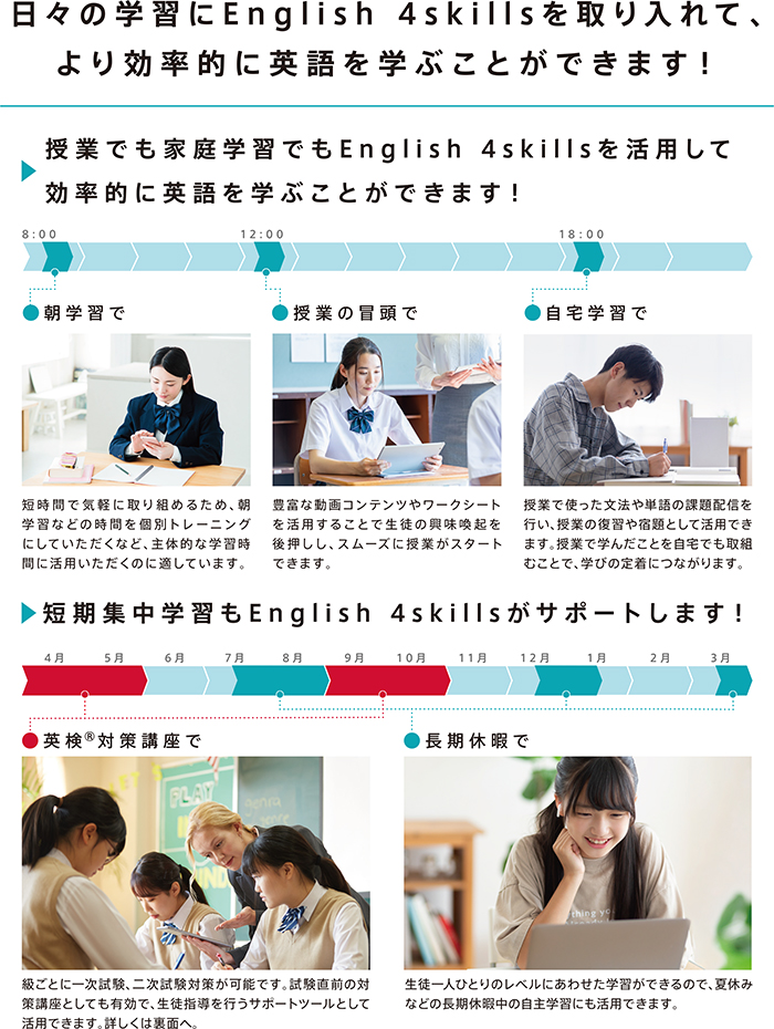 English 4skillsは、こんなときに役立ちます!
