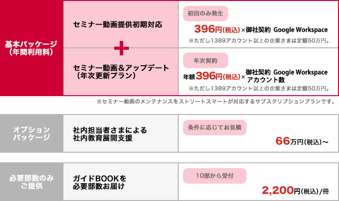 ご利用料金