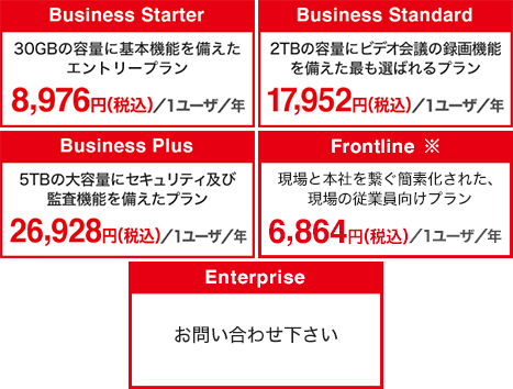 Business Starter