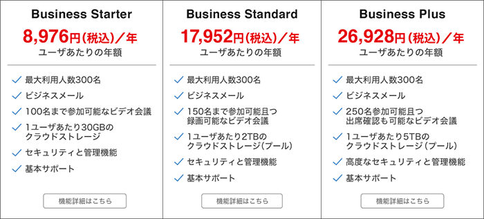 ビジネスプラス Google Workspace Business プランの料金