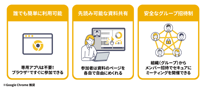 サービス概要図
