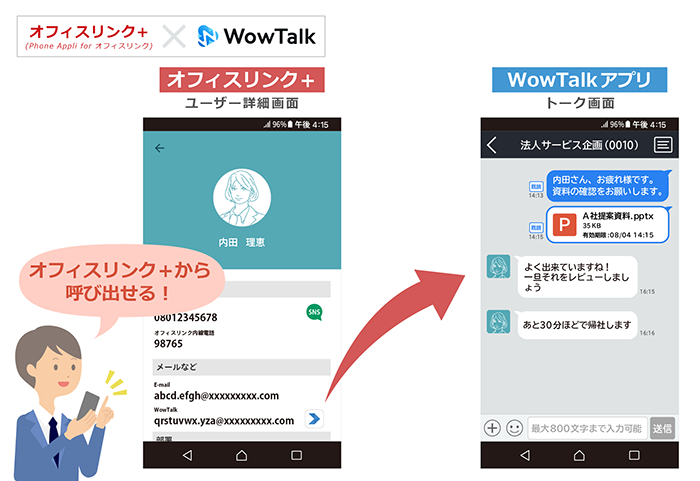 オフィスリンク＋（Phone Appli for オフィスリンク） × WowTalkセット